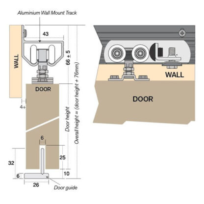 Forerunner Pelmet Door Track Kit. For 915mm Door. White Finish - Image 3