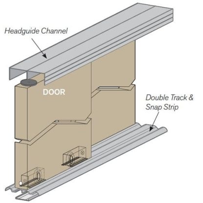Kit For Two Sliding Doors