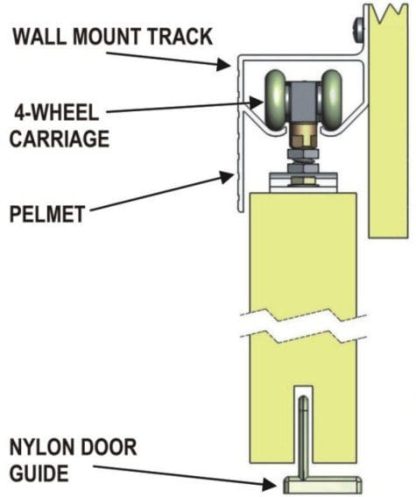 Forerunner Pelmet Door Track Kit. For 915mm Door. Mill Finish - Image 3