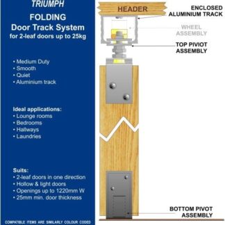 Bifold Door Hardware Set for 2 Doors. 25kg