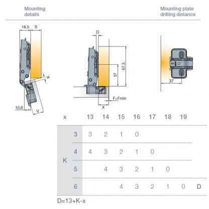 Concealed Hinge Full Overlay. Clip On 4 Concealed Hinge Full Overlay. Clip On - Image 4