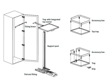 Kessebohmer Convoy Lavido Pantry - 600mm cabinet width. From 1700mm to 2200mm - Image 4