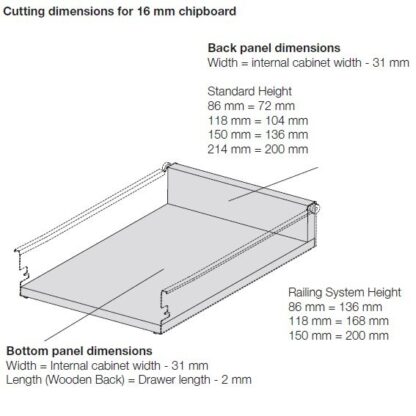 Steel Drawer Kits by Innobox. 150mm Wall Height. - Image 3
