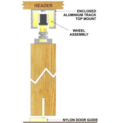 Triumph Single Door Top Mount Set 915mm Door - P30610 - Image 2