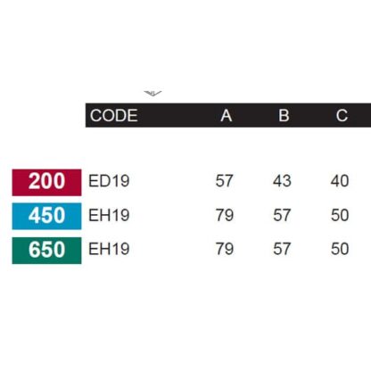 Eltrak ED19 Support Bracket for 200kg Track - Image 3