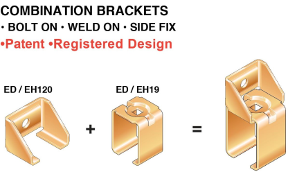 Eltrak ED120 Support Bracket Wall Fix Adaptor. - Image 2