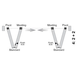 Bi-Fold Door Kit for Four Doors