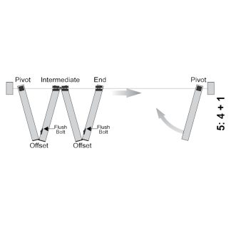 Bi-Fold Door Kit for Five Doors. Four one way, one the other way