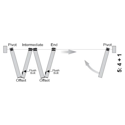 Bi-Fold Door Kit for Five Doors. Four one way, one the other way