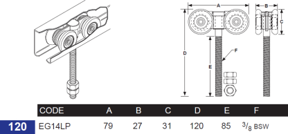Eltrak Sliding Door Roller. Four Wheel. EG14LP - Image 4
