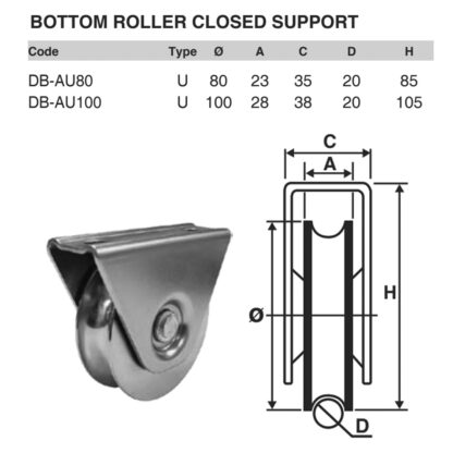 Bottom Roller For Sliding Gates. 200Kg Load Capacity 3 Bottom Roller for Sliding Gates. 200Kg load capacity - Image 3
