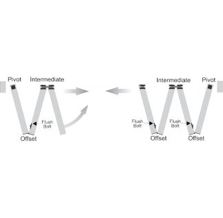 Bi-Fold Door Kit for Seven Doors. 4 + 3