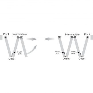 Bi-Fold Door Kit for Seven Doors. 4 + 3