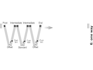 Bi-Fold Door Kit for Six Doors