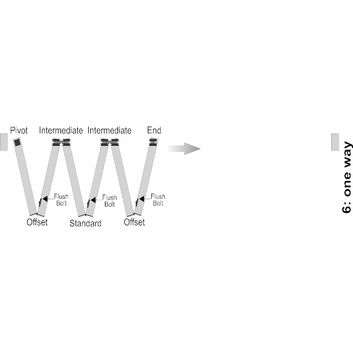 Bi-Fold Door Kit for Six Doors