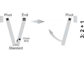 Bi-Fold Door Hardware Kit for Three Doors. 2 +1.
