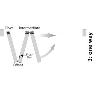Bi-Fold door Kit for Three Doors all one way