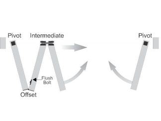 Bi-Fold Door Hardware Kit. 3 + 1