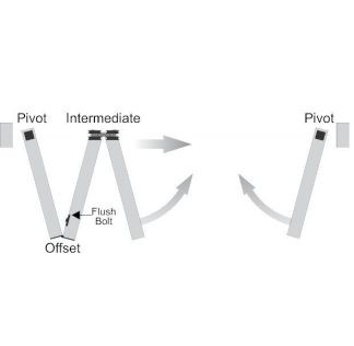 Bi-Fold Door Hardware Kit. 3 + 1