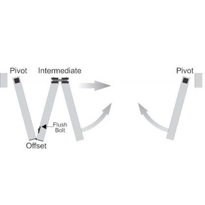 Bi-Fold Door Hardware Kit. 3 + 1