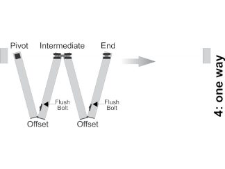 Bi-Fold Door Hardware Kit for Four Doors all one way.