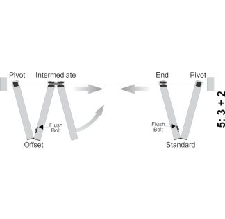 Bi-Fold Door Kit for Five Doors. 3 + 2.