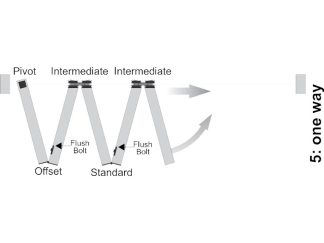 Bi-Fold Door Kit for Five Doors, all one way