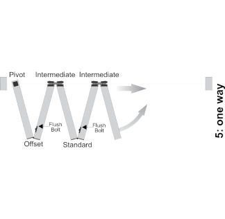 Bi-Fold Door Kit for Five Doors, all one way