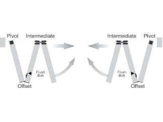 Bi-Fold Door Kit for Six Doors, 3+3