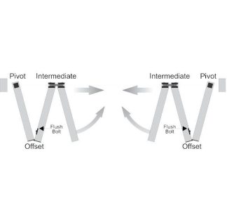 Bi-Fold Door Kit for Six Doors, 3+3