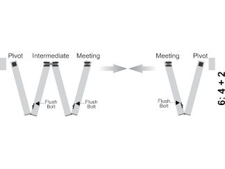 Bi-Fold Door Kit for Six Doors, 4+2