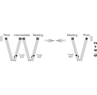 Bi-Fold Door Kit for Six Doors, 4+2