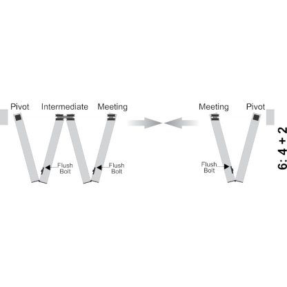 Bi-Fold Door Kit for Six Doors, 4+2
