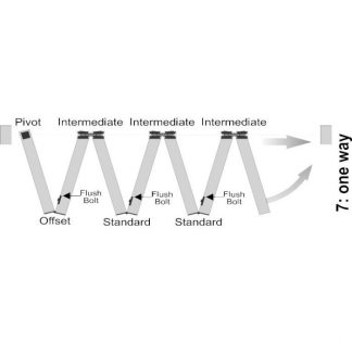 Bi-Fold Door Kit for Seven Doors, all one way